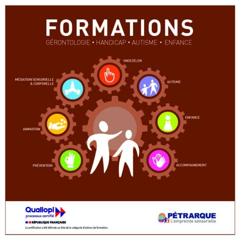 catalogues_formations